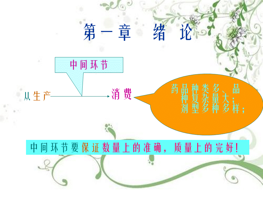 现代中药养护学幻灯片PPT.ppt_第3页