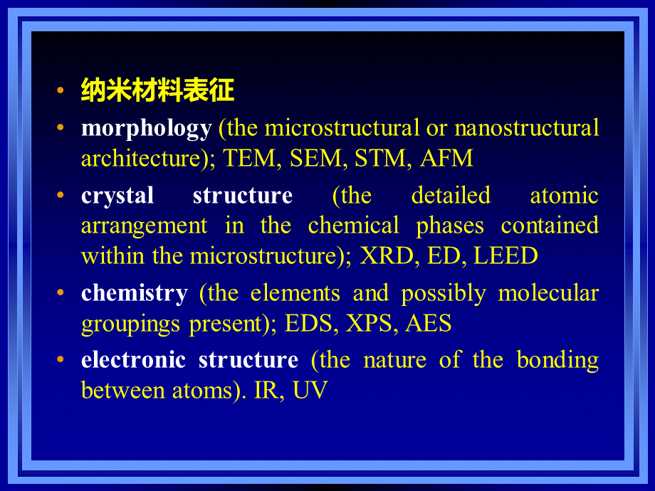 纳米材料表征技术.ppt_第3页