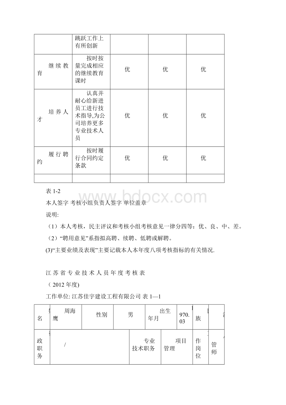 11江苏省专业技术人员年度考核表.docx_第3页