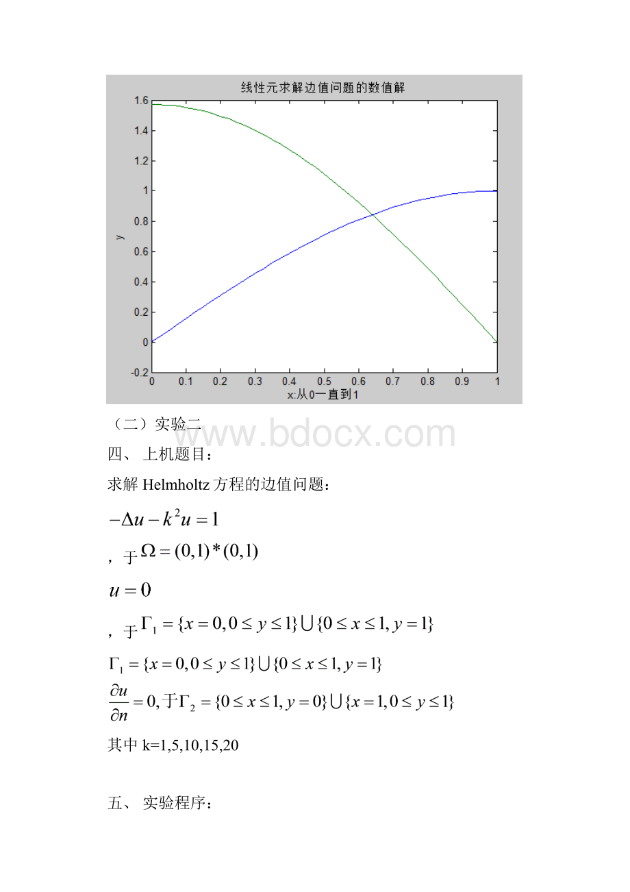 偏微分方程数值解实验报告.docx_第3页