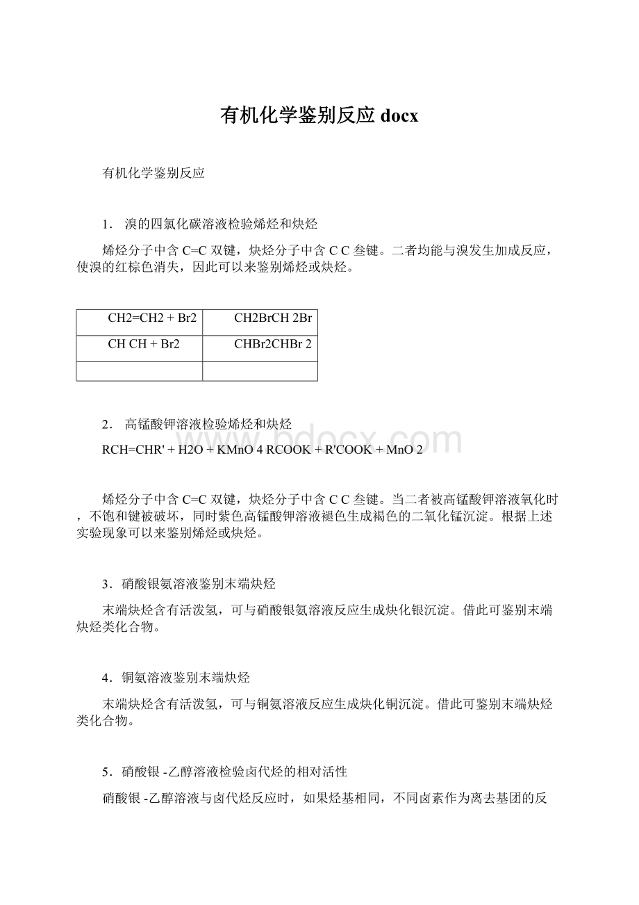 有机化学鉴别反应docxWord文档格式.docx