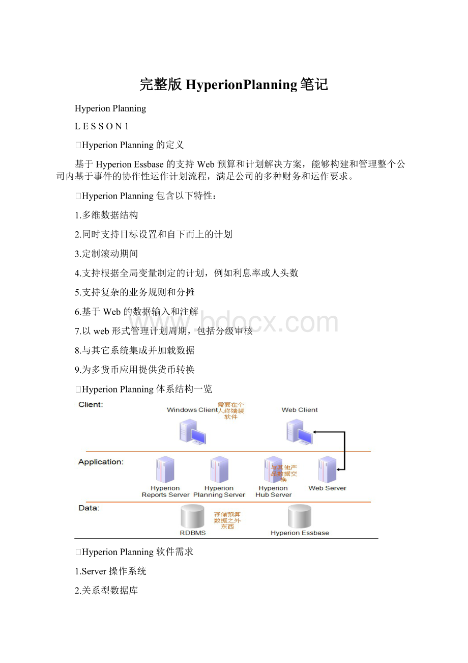 完整版HyperionPlanning笔记Word文档格式.docx