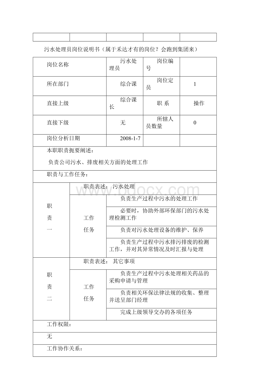 污水处理员岗位说明书Word格式.docx_第3页