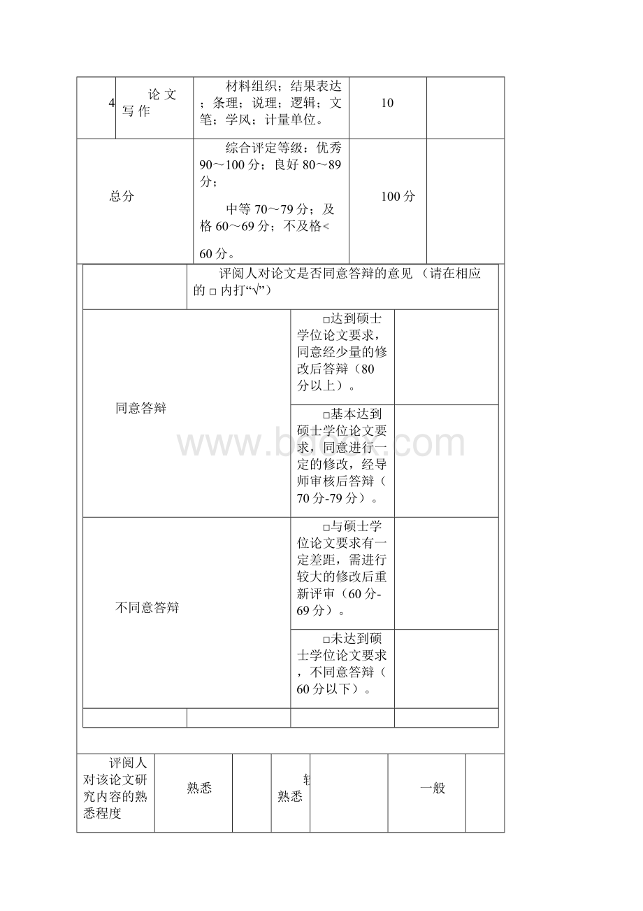 土木工程学院硕士生答辩申请流程模板.docx_第3页