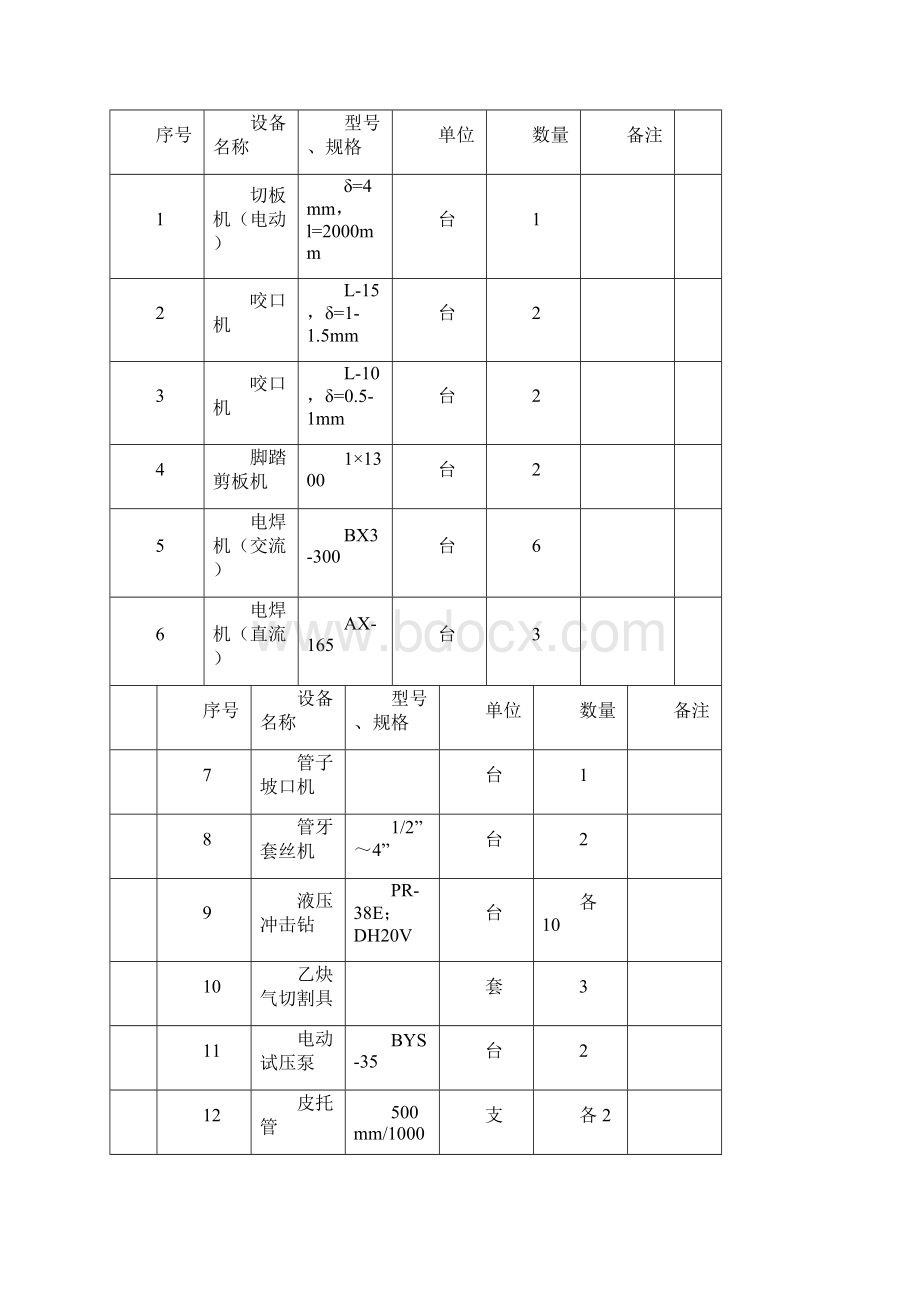 空调施工方案广州大学.docx_第3页