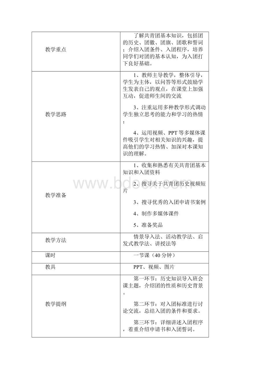 光荣啊中国共青团团课教案名师优质资料.docx_第2页