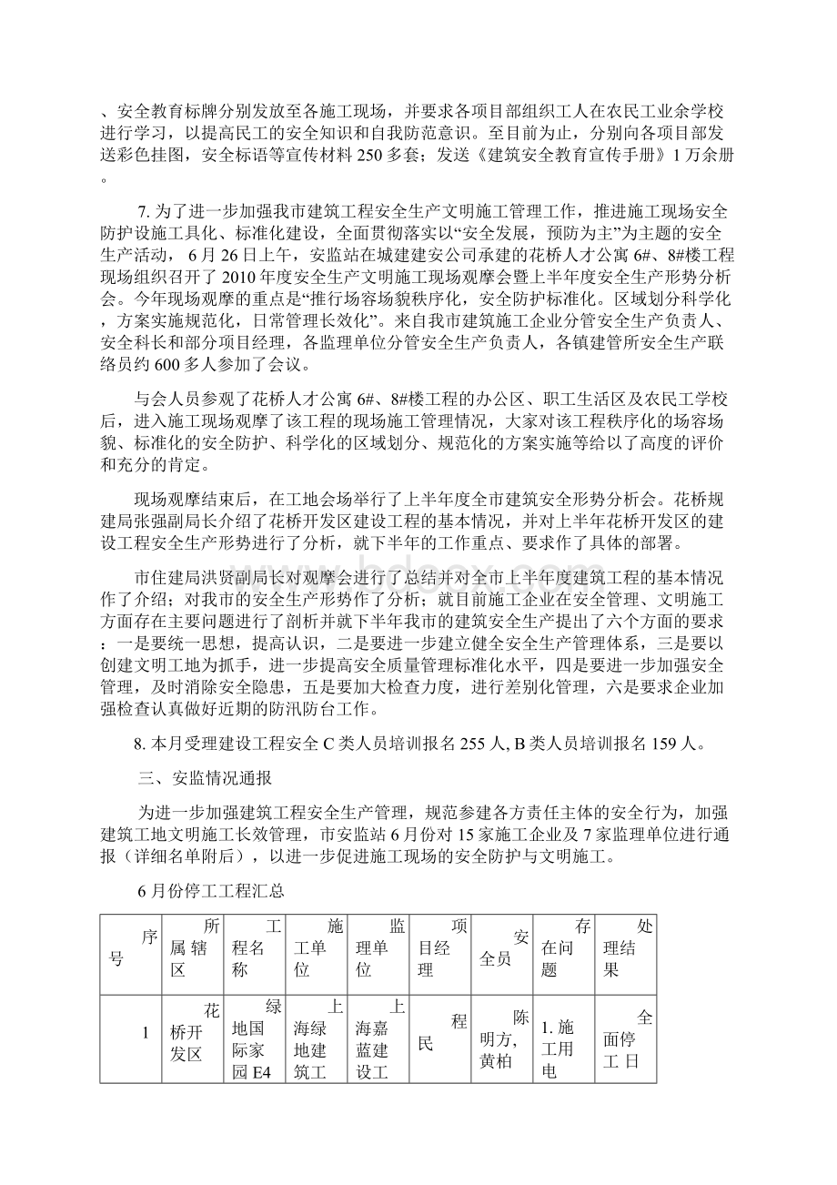 建筑工程安监简报.docx_第3页