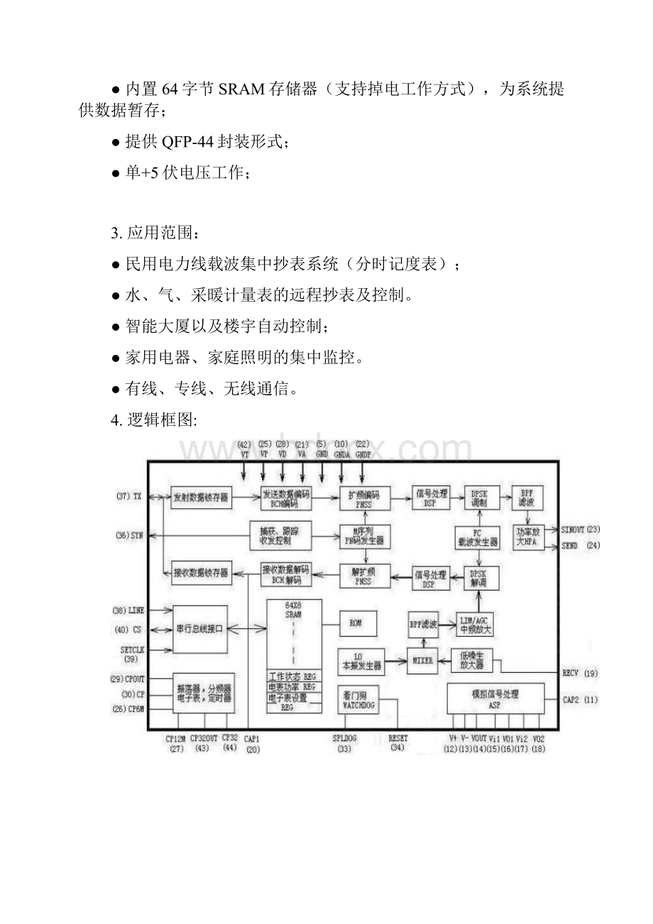 扩频通信芯片使用说明书.docx_第2页