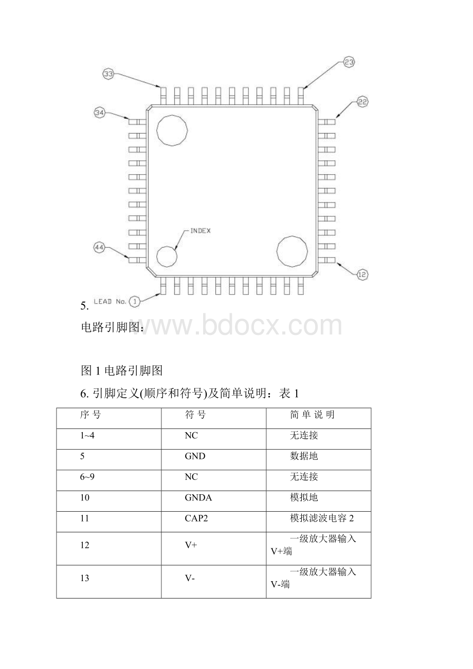 扩频通信芯片使用说明书.docx_第3页