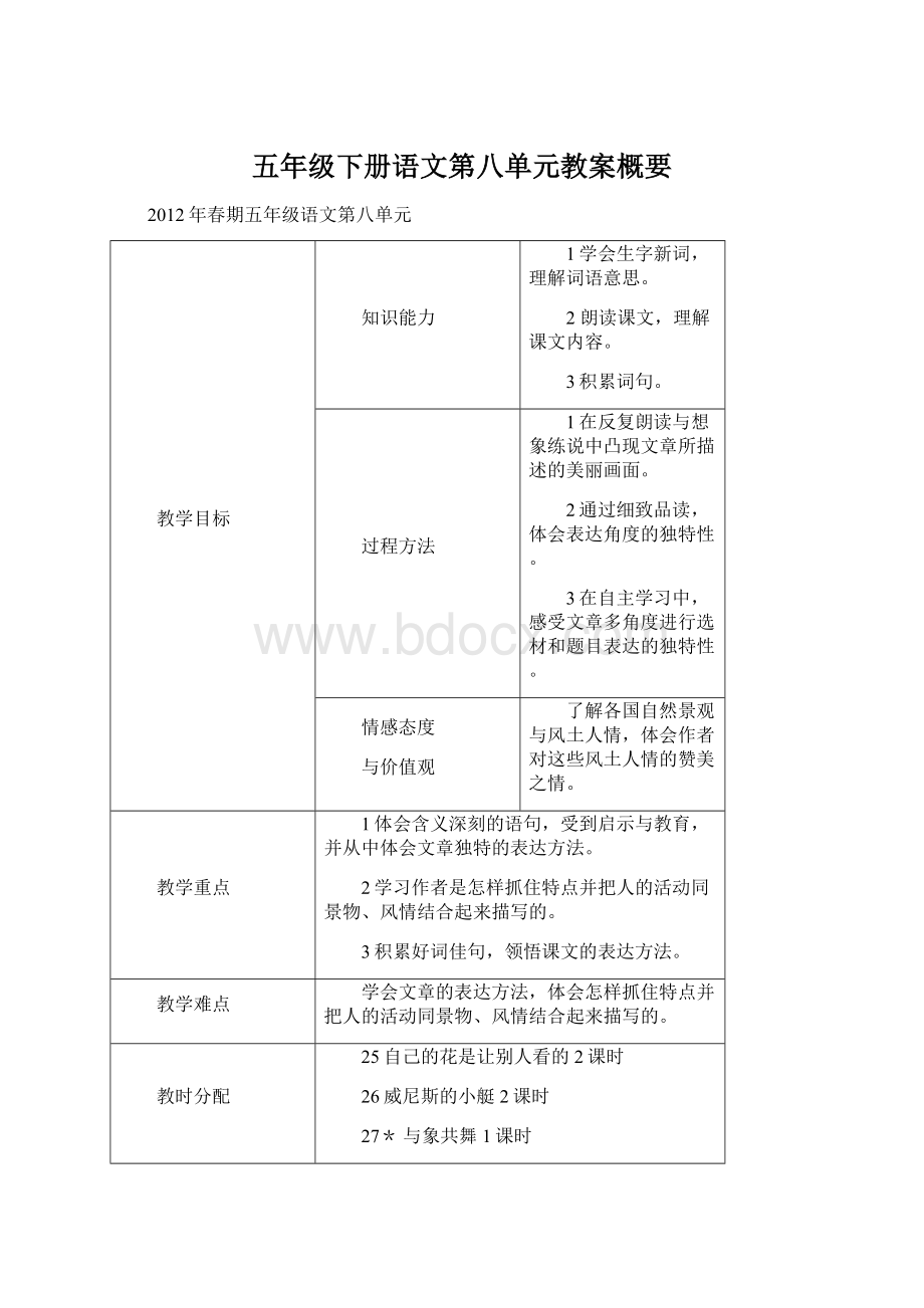 五年级下册语文第八单元教案概要Word文档下载推荐.docx