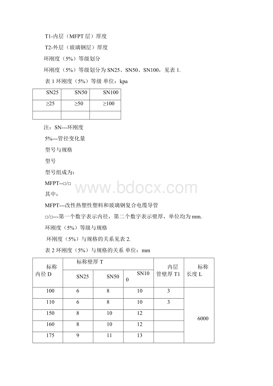 塑钢复合电缆管技术规范书.docx_第3页