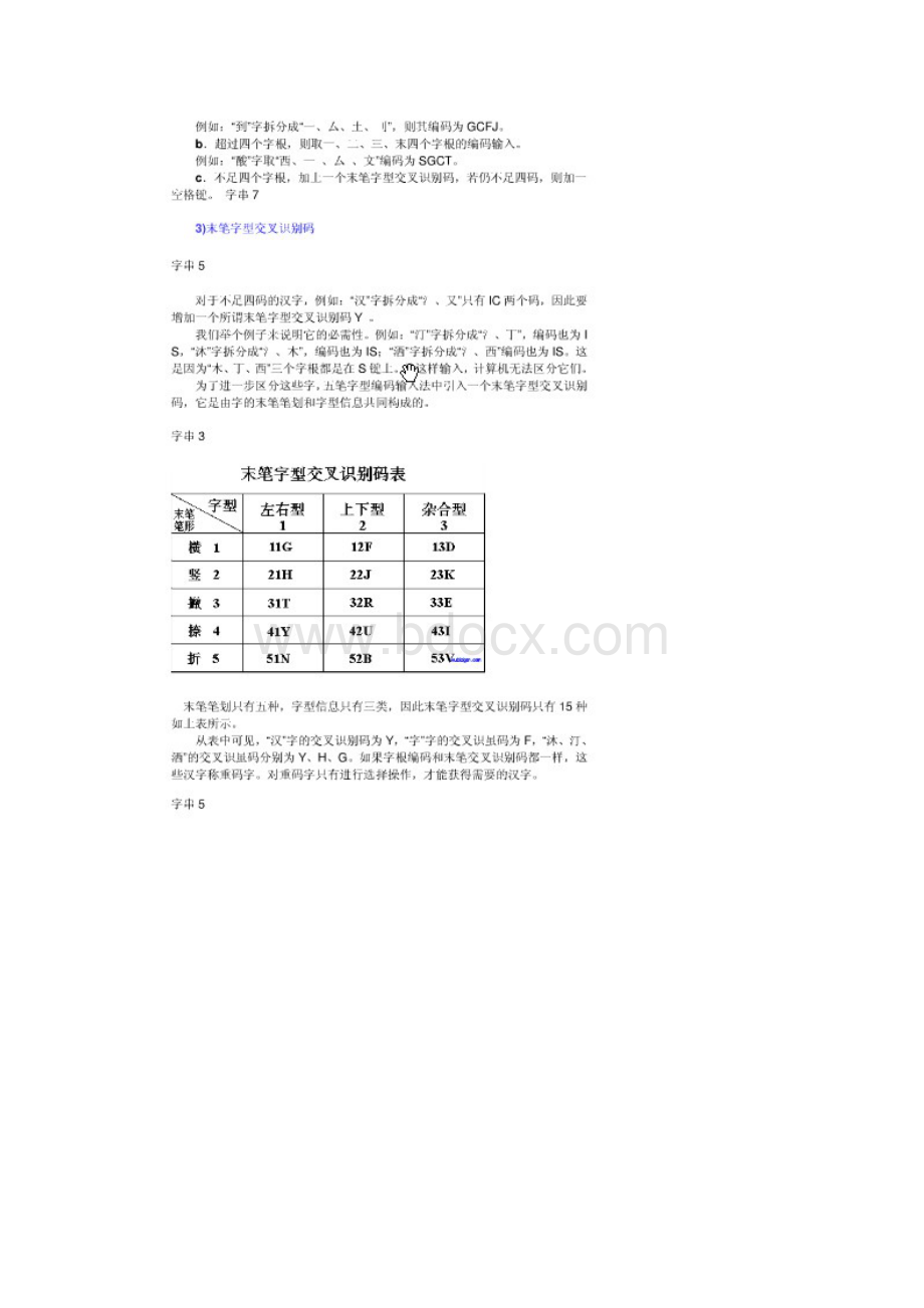 快速学五笔.docx_第3页