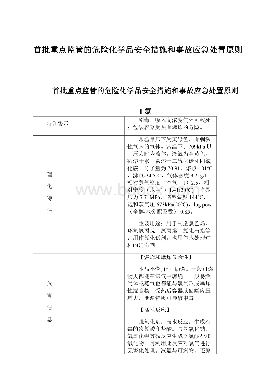 首批重点监管的危险化学品安全措施和事故应急处置原则Word文件下载.docx_第1页