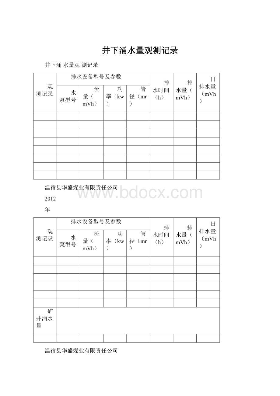 井下涌水量观测记录.docx_第1页