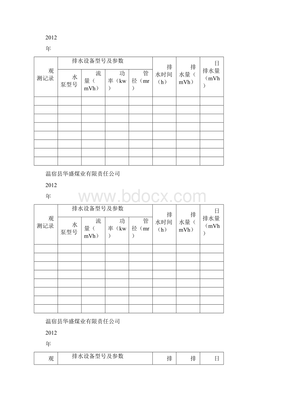 井下涌水量观测记录.docx_第2页