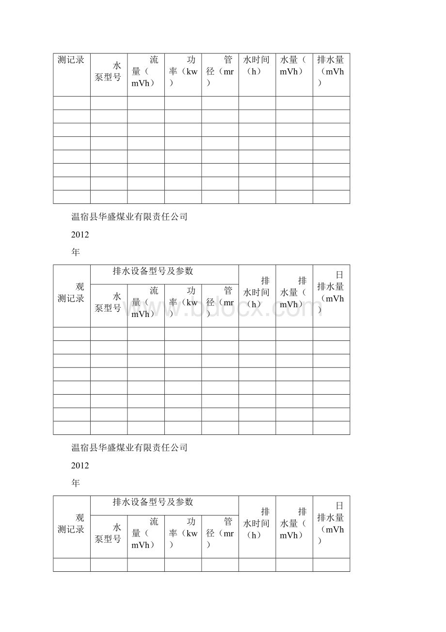 井下涌水量观测记录.docx_第3页