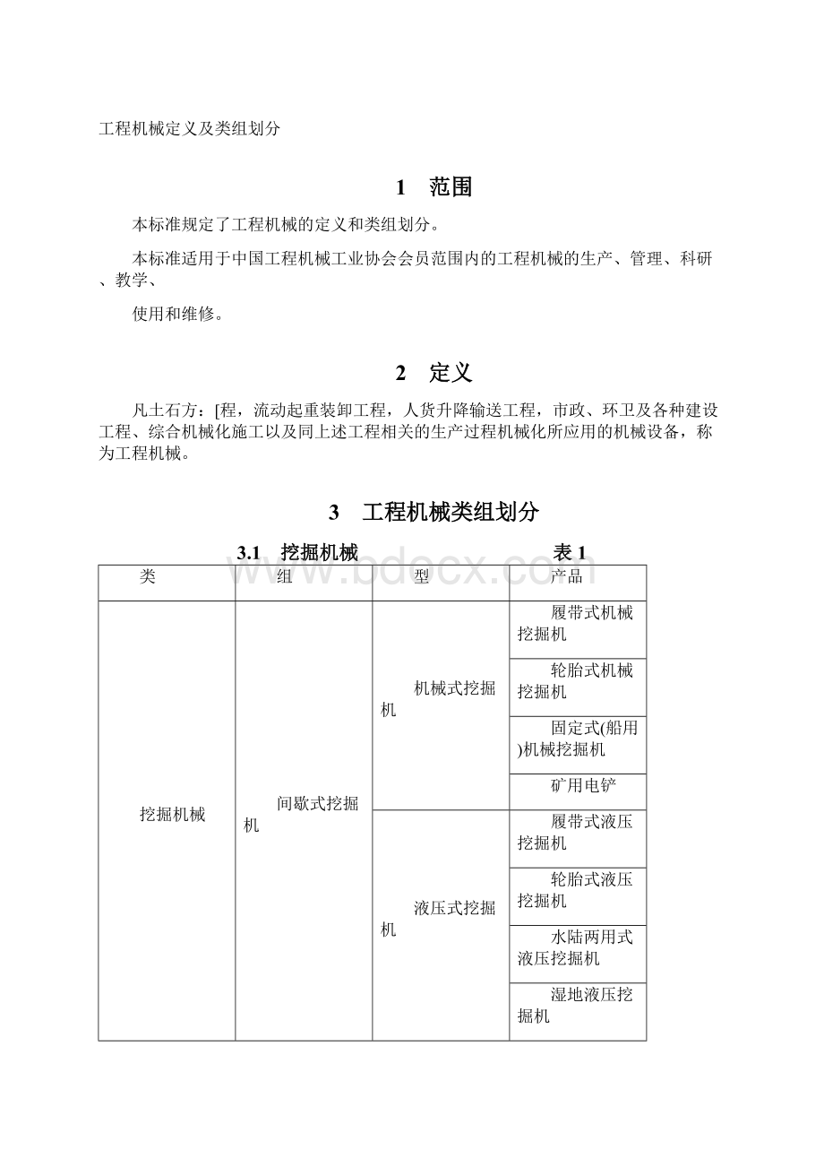 最新1工程机械定义及类组划分汇总Word格式文档下载.docx_第2页