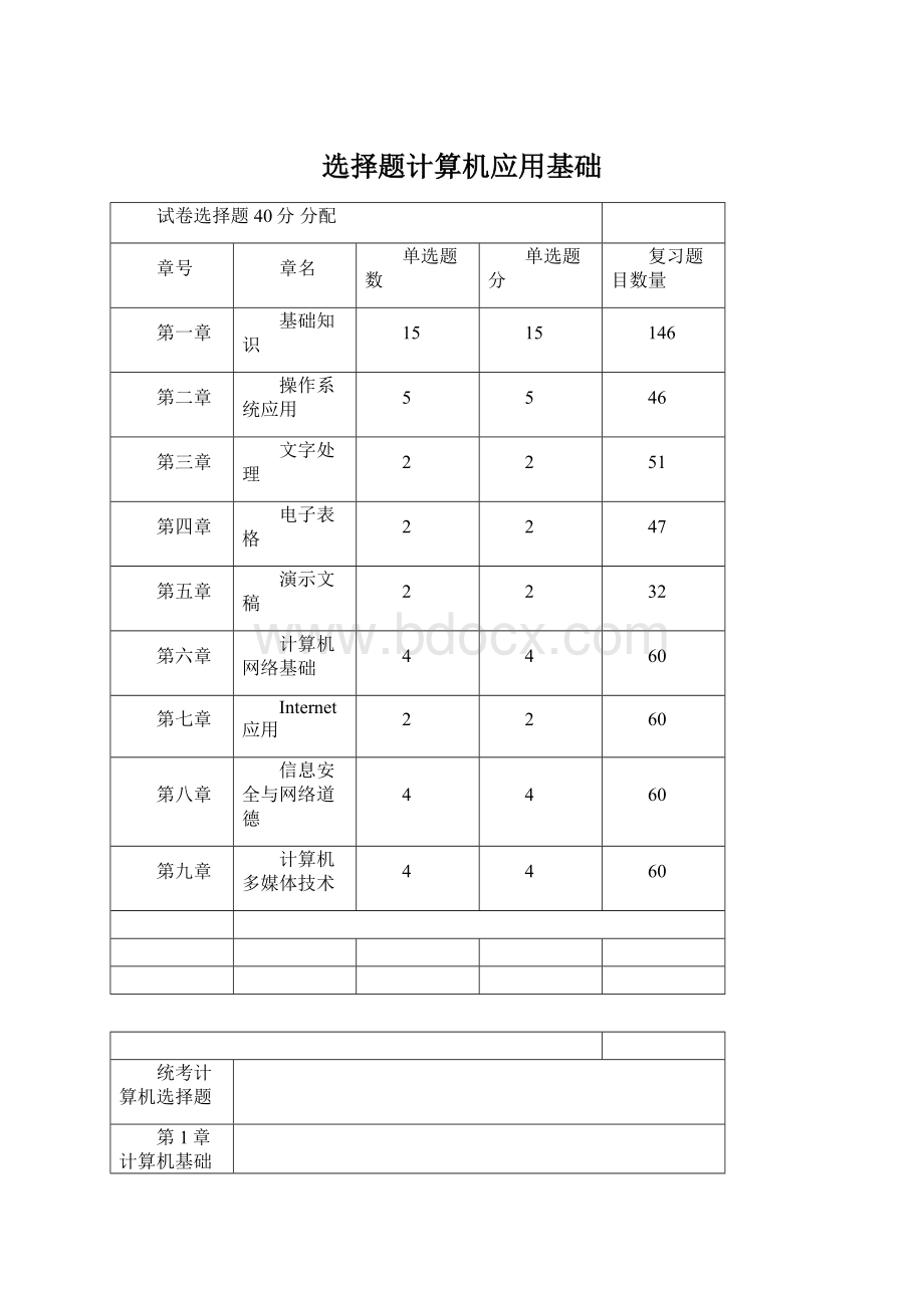 选择题计算机应用基础.docx