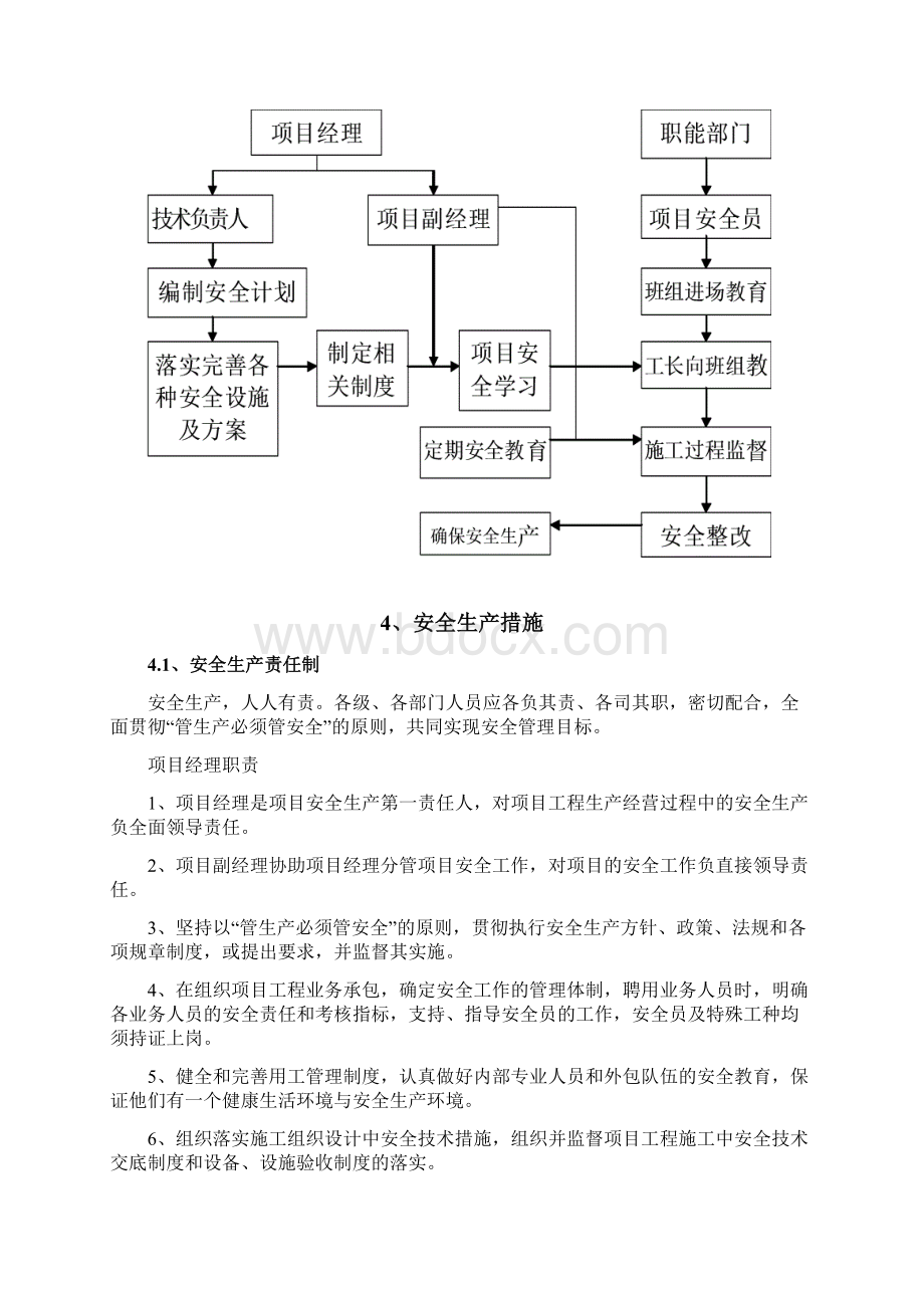 高层住宅楼工程安全施工组织设计#框架结构Word格式文档下载.docx_第3页