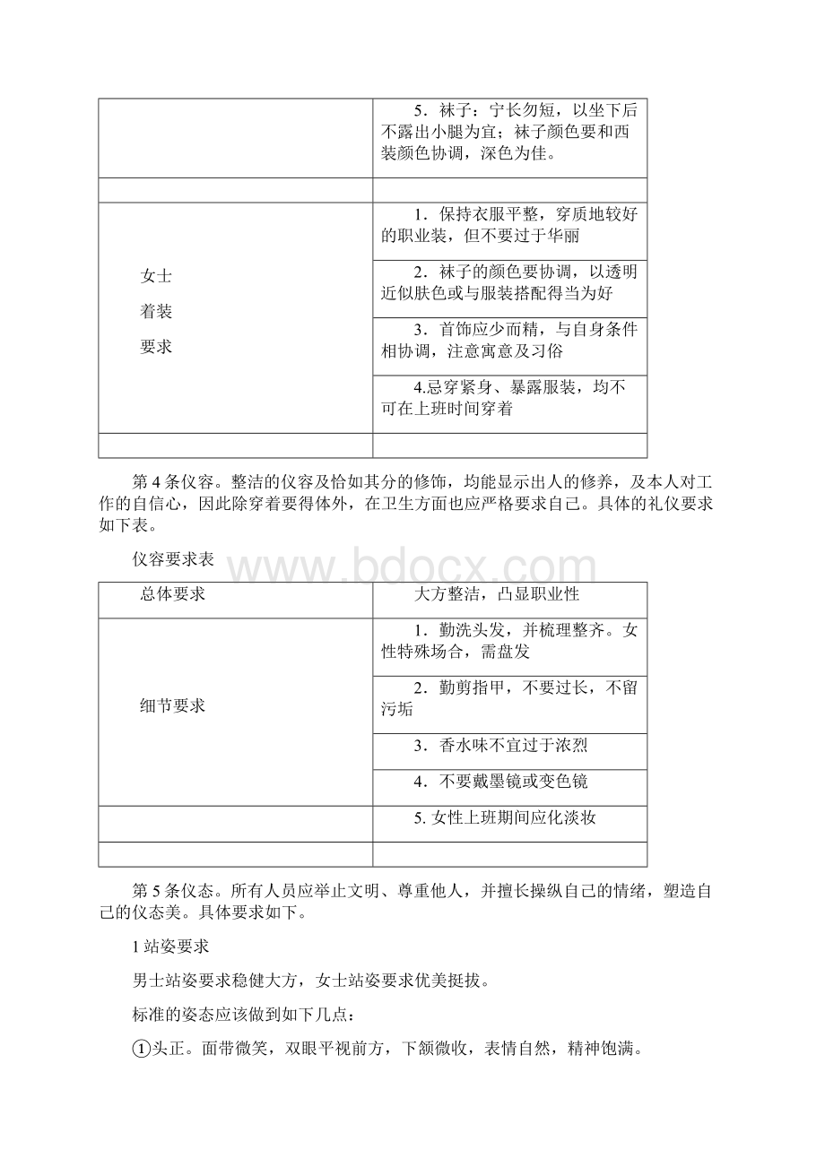 正宇地产办公室接待细那么Word文档下载推荐.docx_第2页