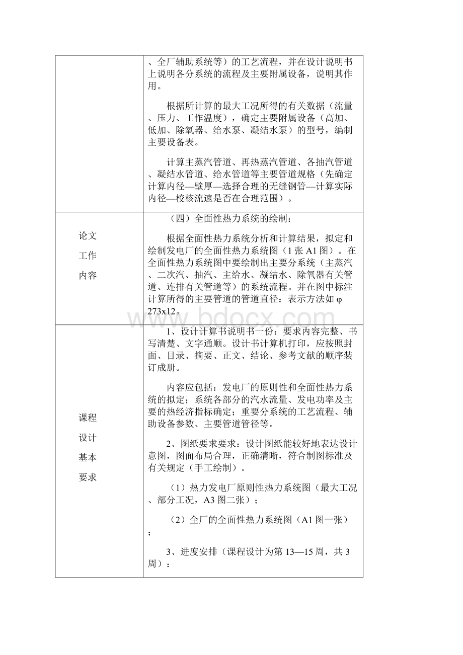 600MW亚临界热力发电厂课程设计任务书.docx_第2页