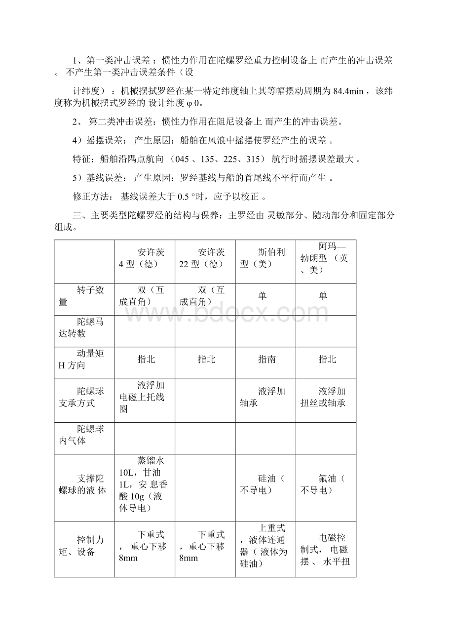 航海学航海仪器Word文档下载推荐.docx_第2页