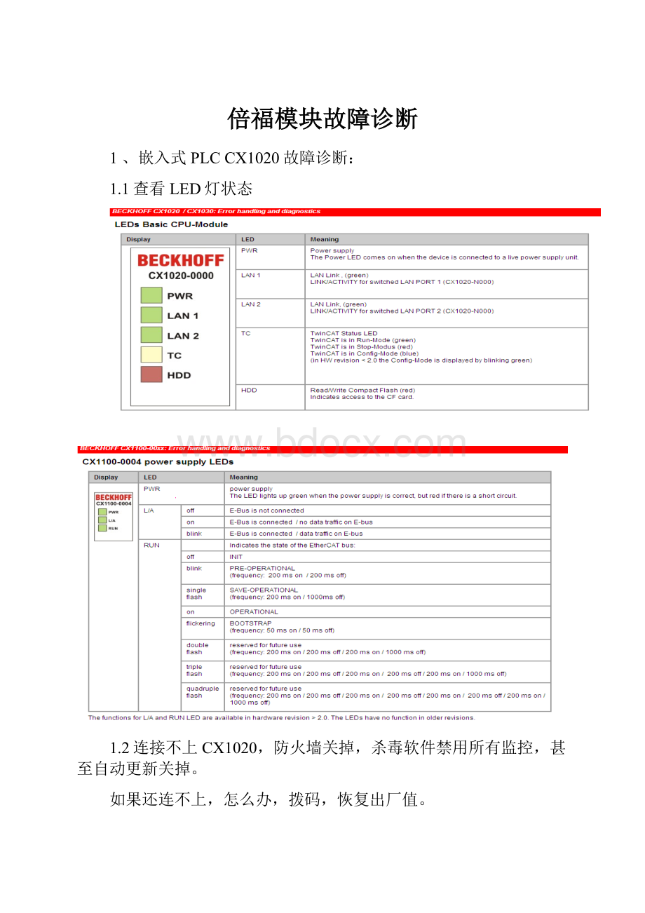 倍福模块故障诊断Word格式文档下载.docx