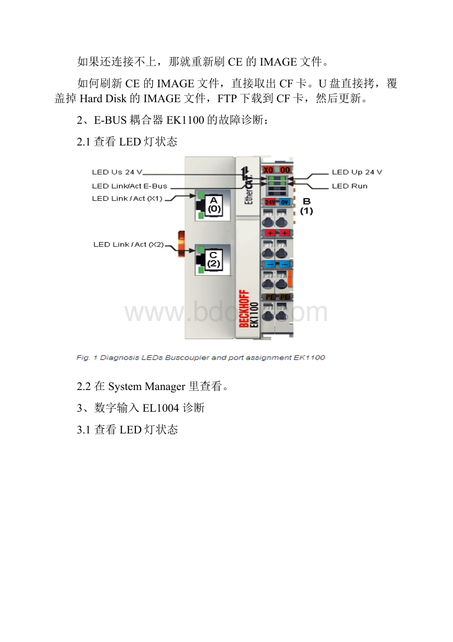 倍福模块故障诊断Word格式文档下载.docx_第2页