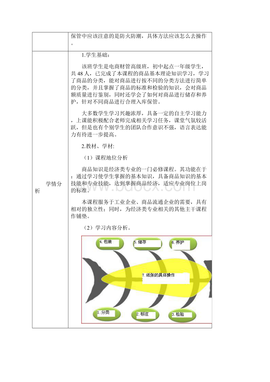 《商品知识》纸张教学设计.docx_第2页