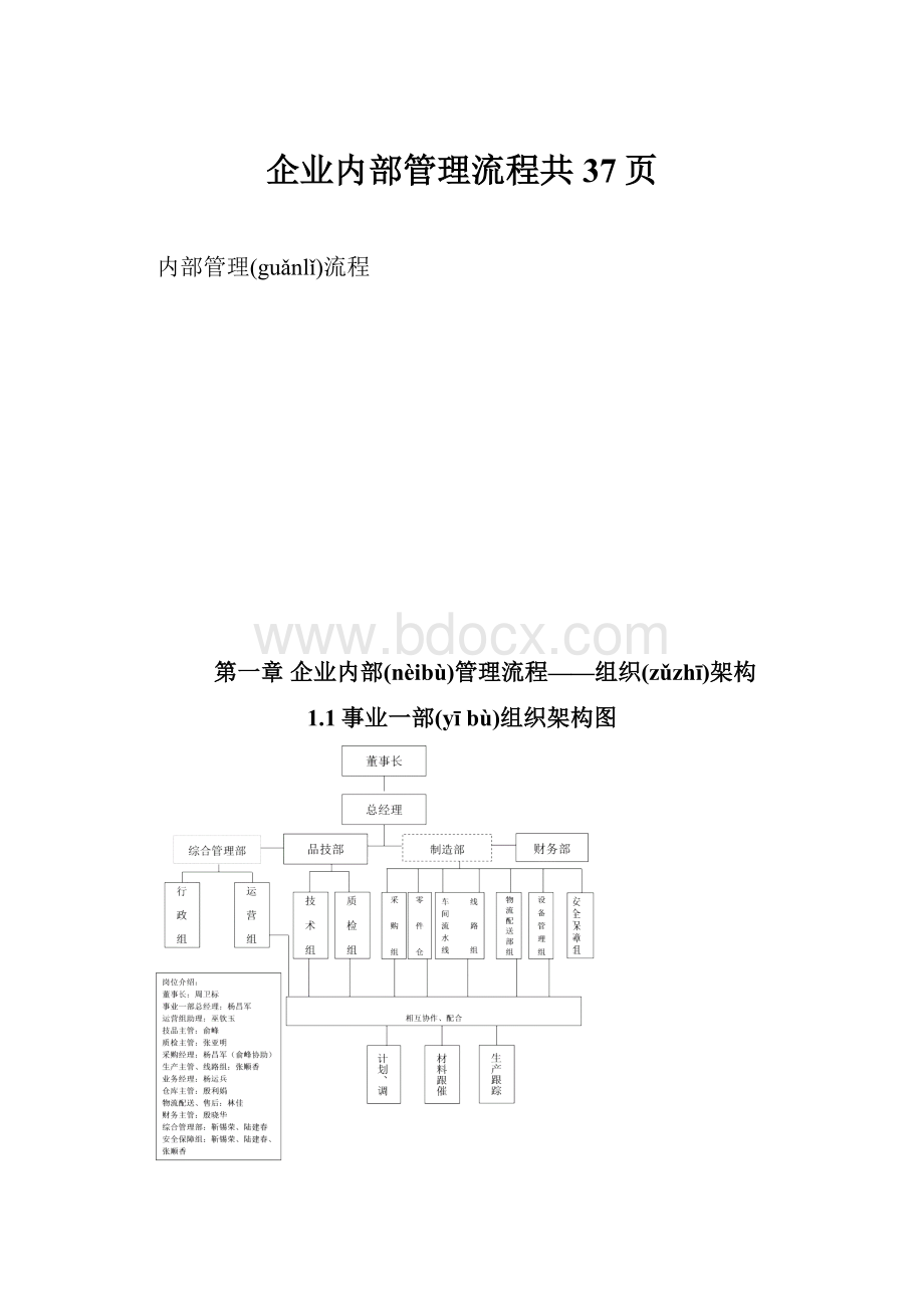 企业内部管理流程共37页Word格式.docx