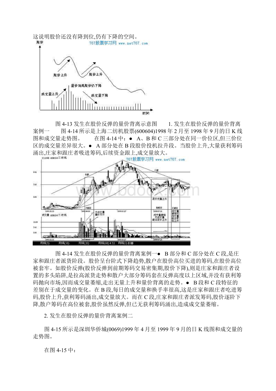 量价关系实战分析图解之欧阳语创编Word格式.docx_第3页