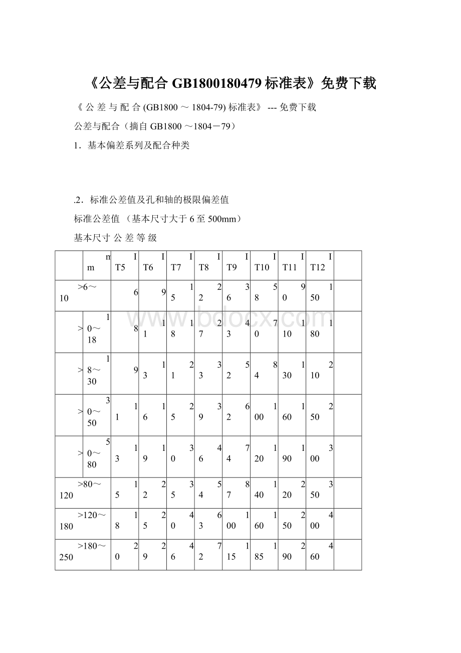 《公差与配合GB1800180479标准表》免费下载.docx