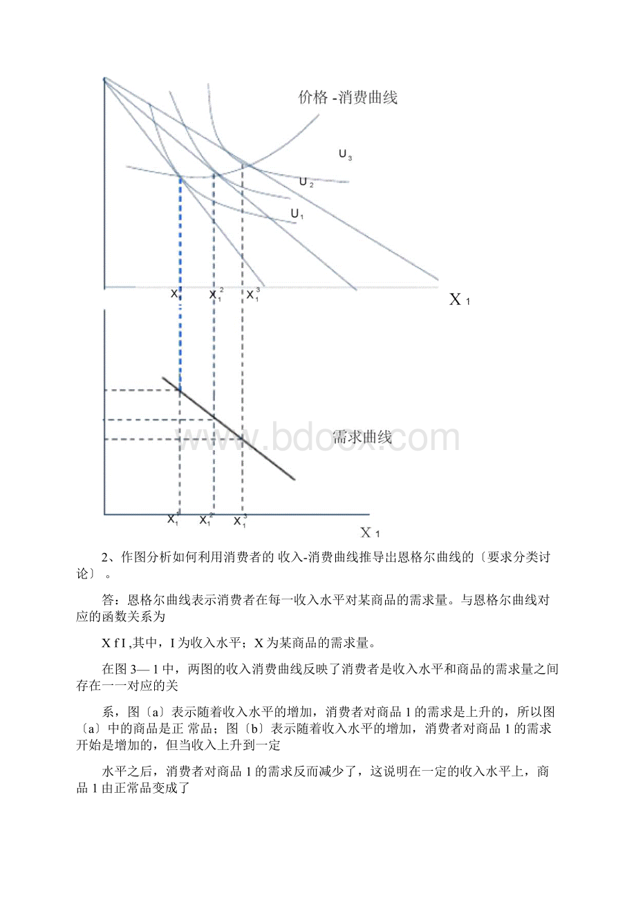 西方经济学作图题Word格式文档下载.docx_第3页