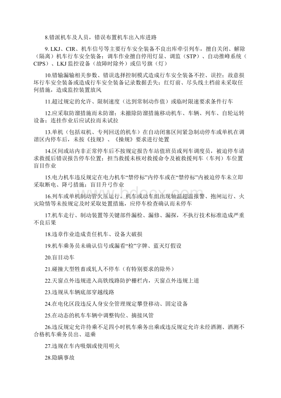 红线违章违纪考核办法.docx_第2页