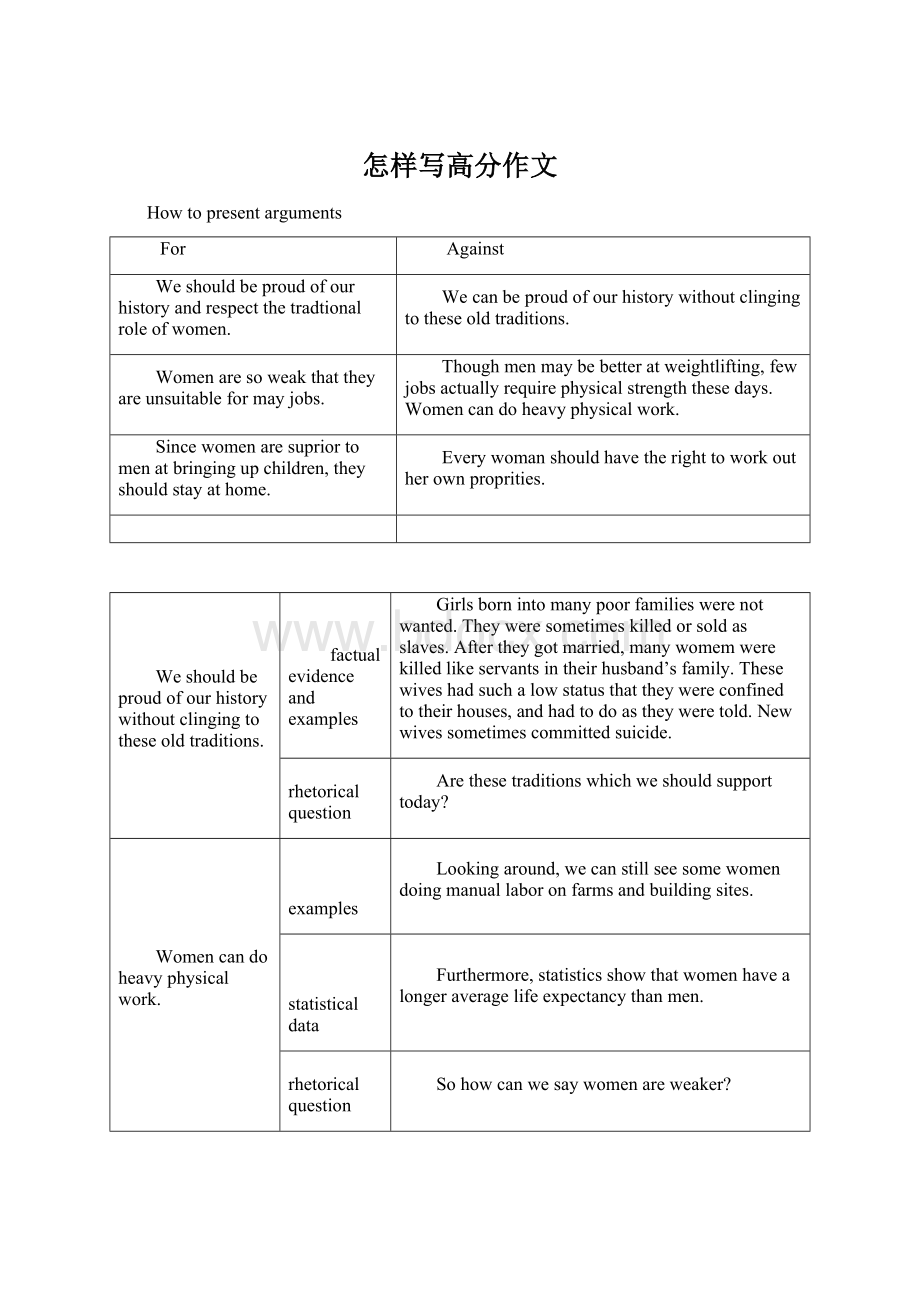 怎样写高分作文Word文档下载推荐.docx_第1页