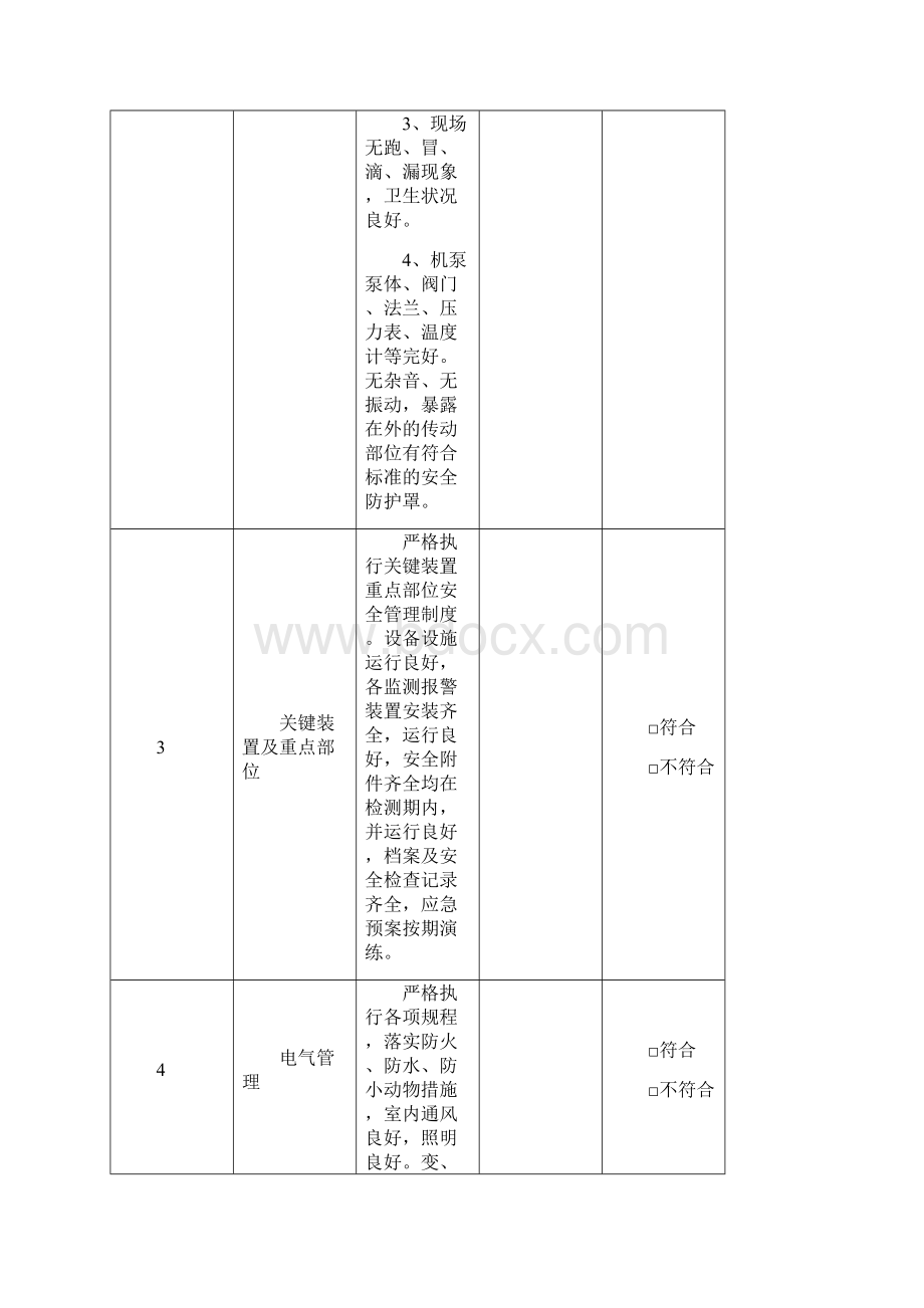 安全检查表综合专项日常节假日季节.docx_第3页