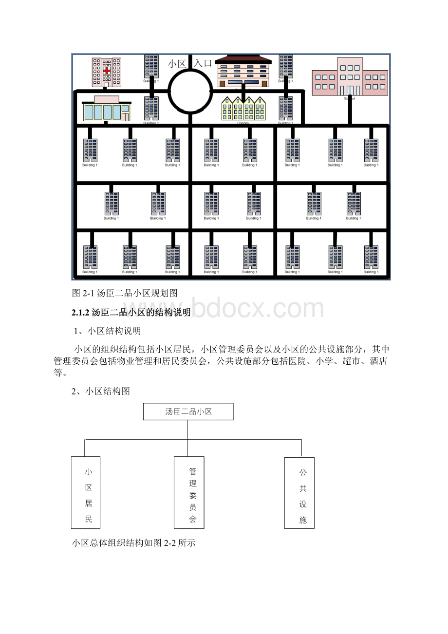 智能化小区网络说明.docx_第3页