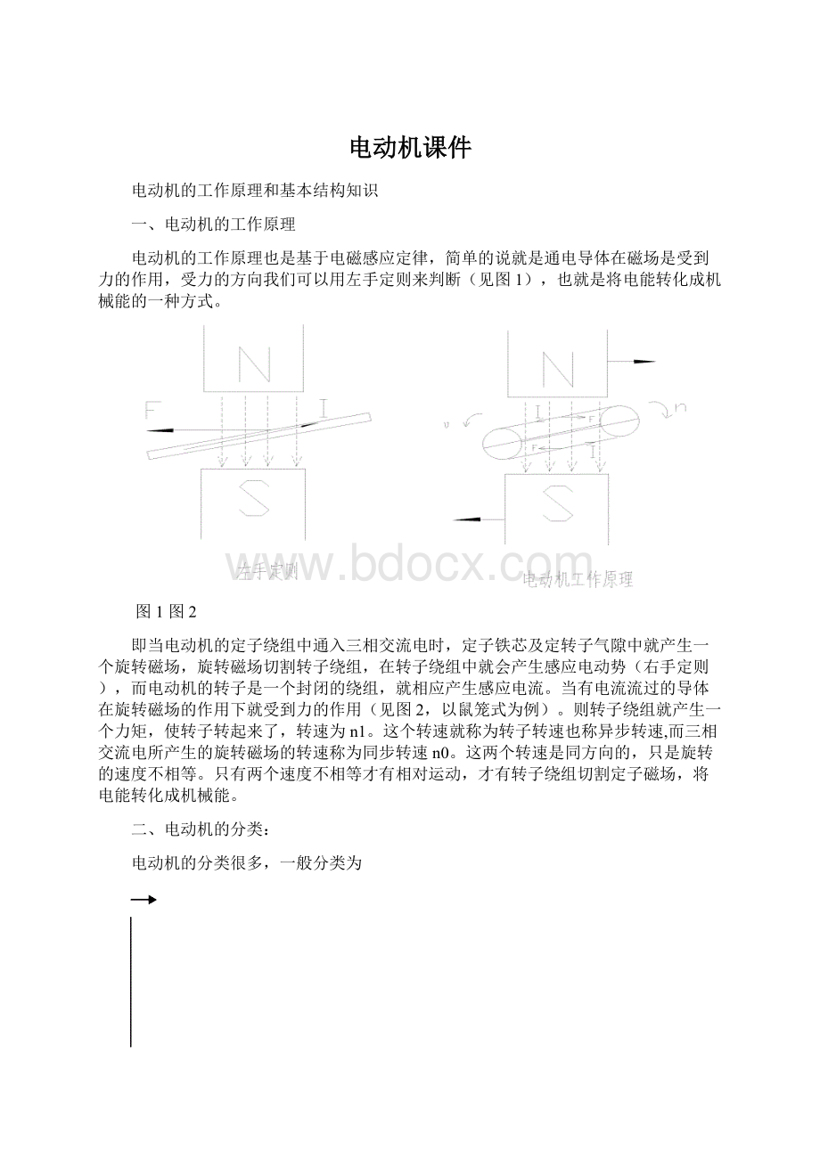 电动机课件Word文档下载推荐.docx_第1页