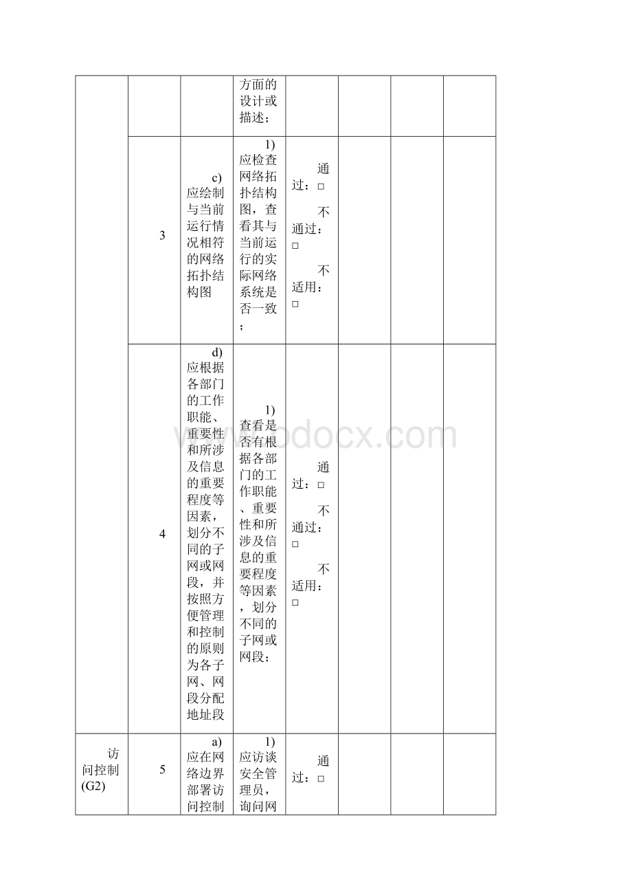 二级02网络安全测评记录 V20概要.docx_第3页