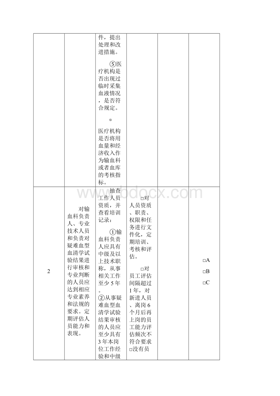 血液安全技术核查指南医疗机构部分.docx_第2页