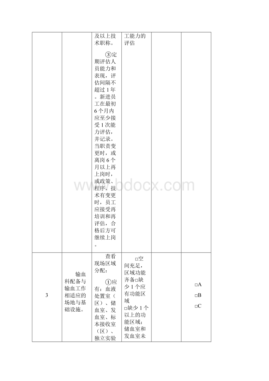 血液安全技术核查指南医疗机构部分.docx_第3页