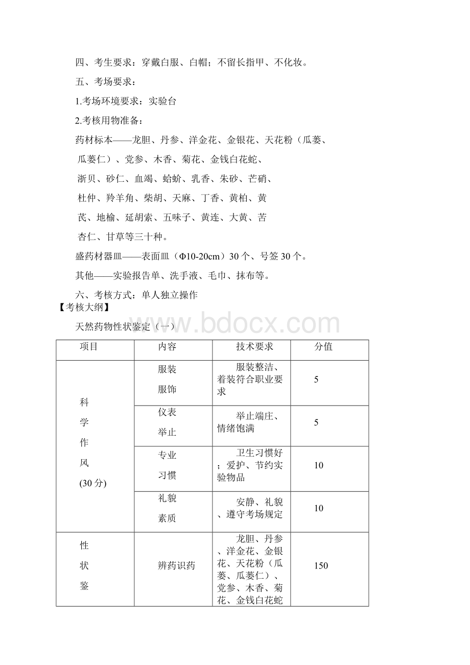 黑龙江中职升高职医药卫生类.docx_第2页