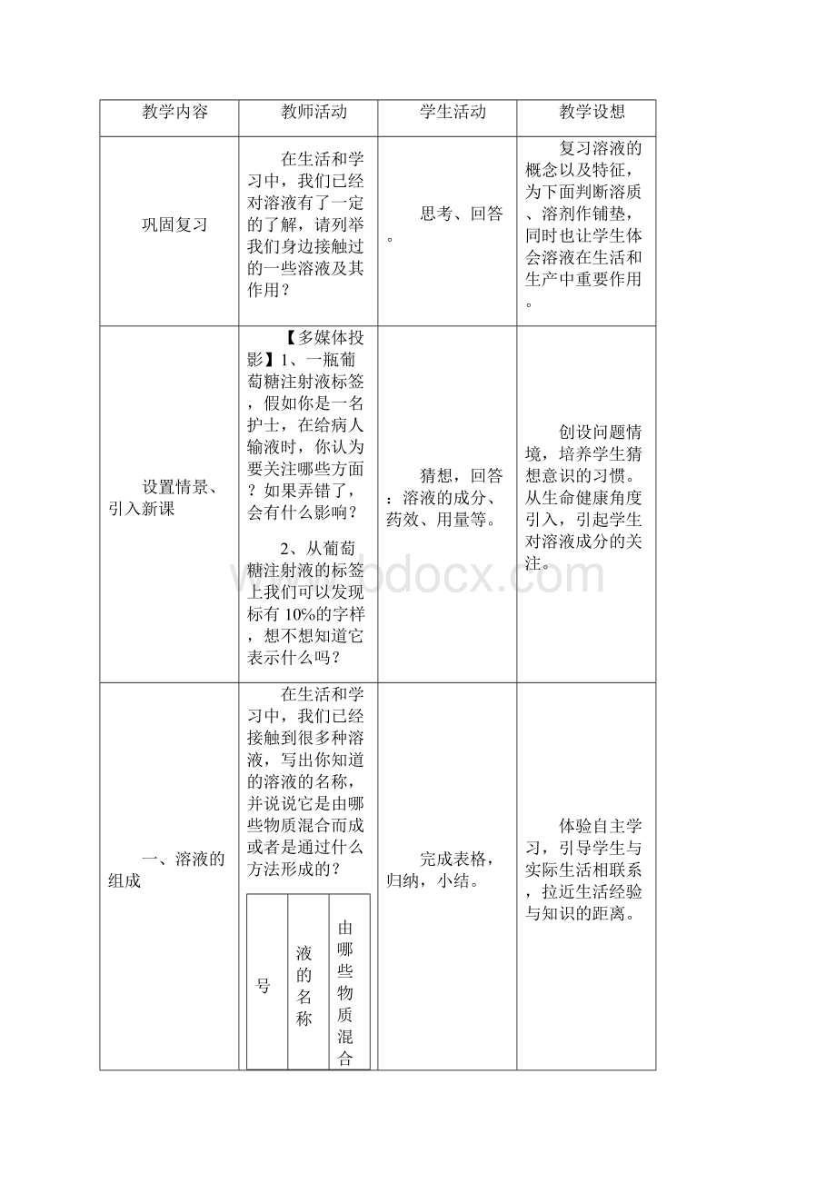 溶液组成的表示第一课时Word文档下载推荐.docx_第2页