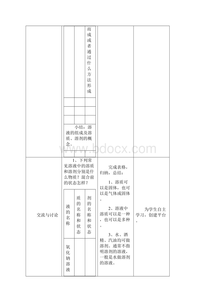 溶液组成的表示第一课时Word文档下载推荐.docx_第3页