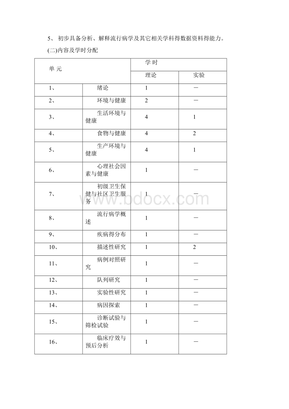 《预防医学》教学大纲.docx_第2页