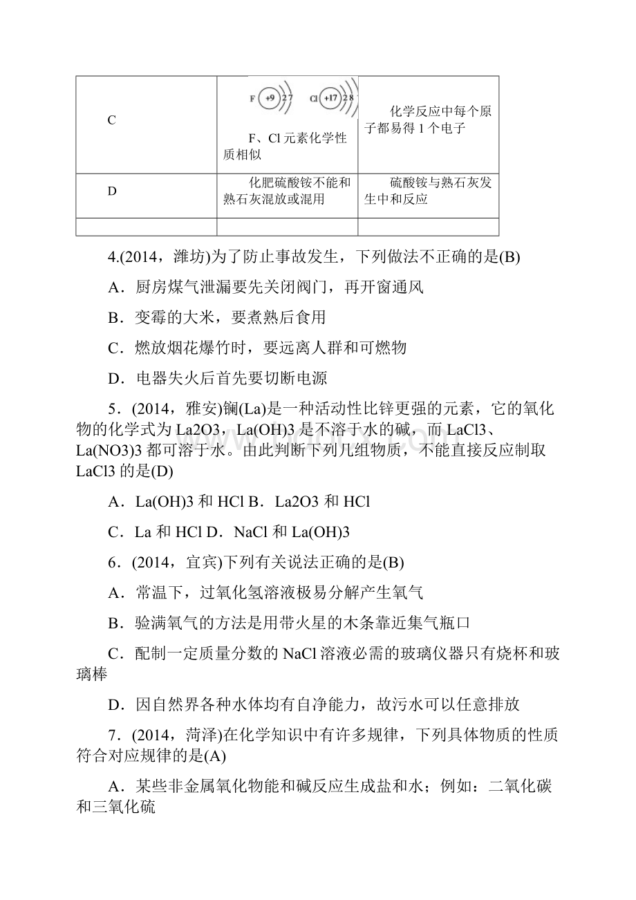 通用版中考化学总复习综合训练含答案.docx_第2页