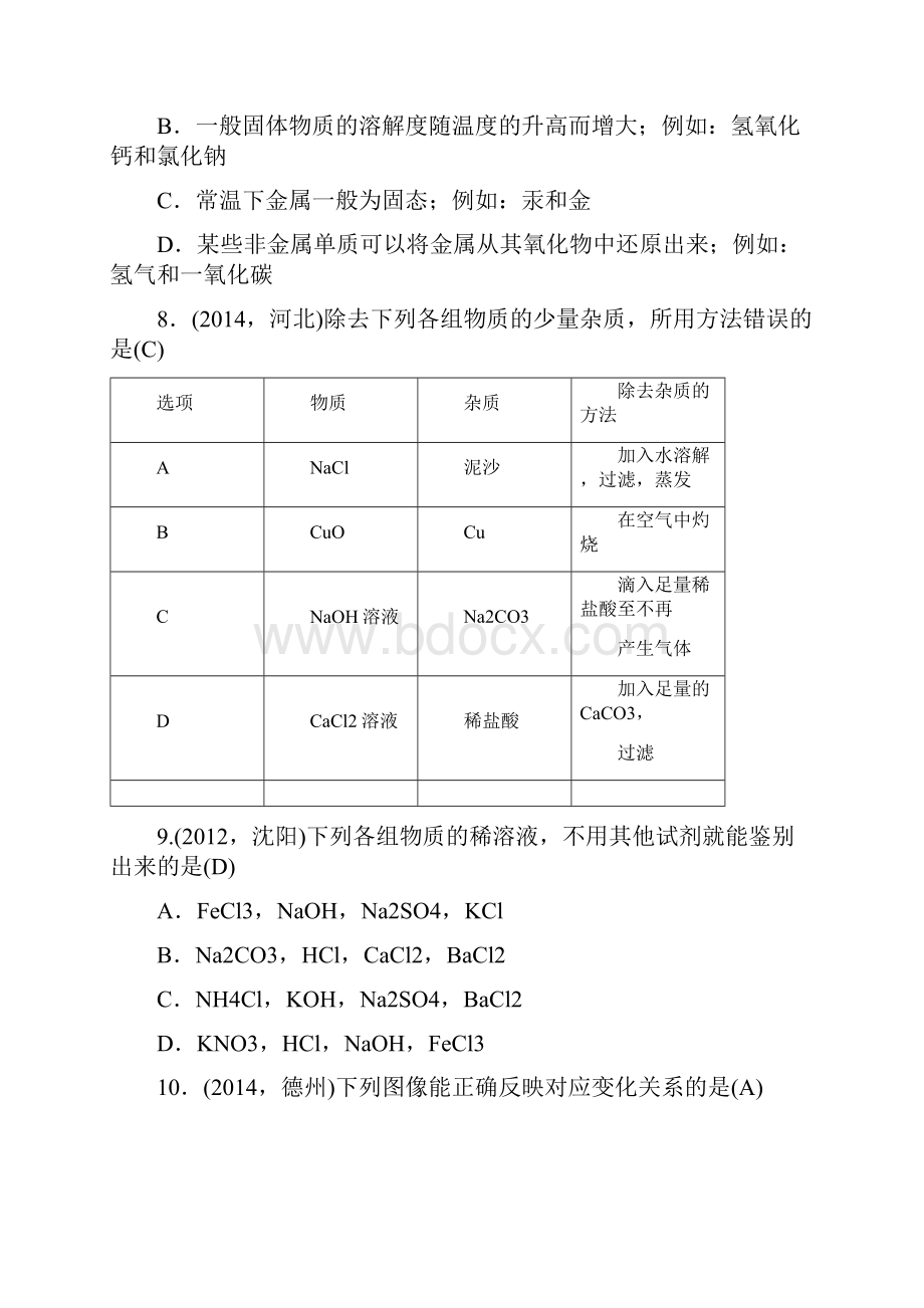 通用版中考化学总复习综合训练含答案.docx_第3页