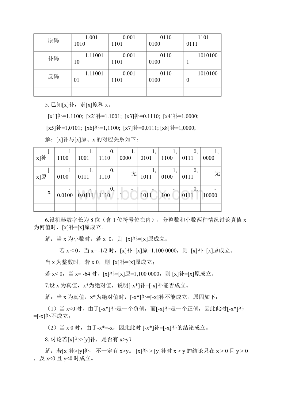 计算机组成原理第六章答案56843.docx_第2页