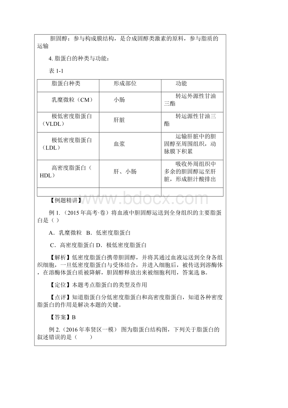 血脂和血压的代谢调节教师版Word格式文档下载.docx_第3页