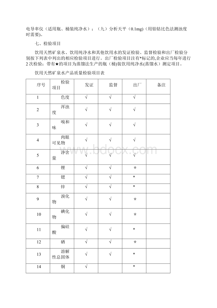 瓶装饮用水类生产许可证审查细则.docx_第3页